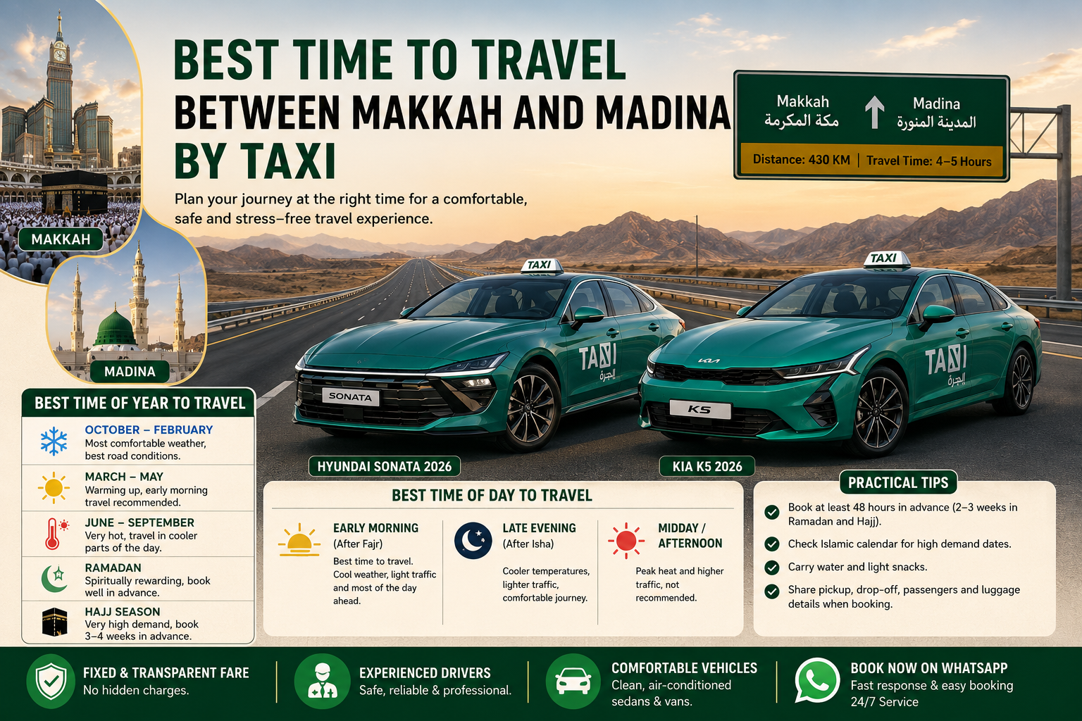 Best Time to Travel Between Makkah and Madina by Taxi